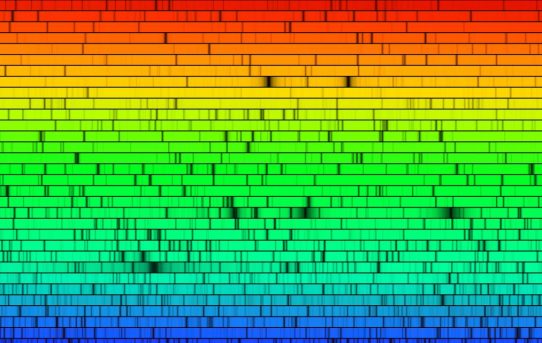 Spectroscopy: What is it, how does it work and why is it important?